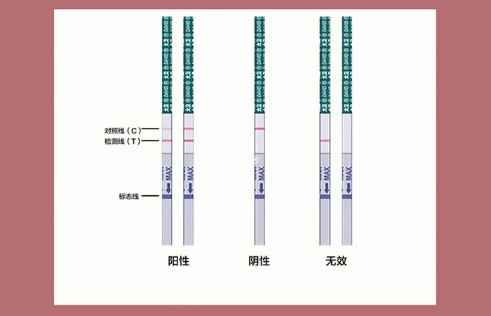 试纸一深一浅可能是假阳性