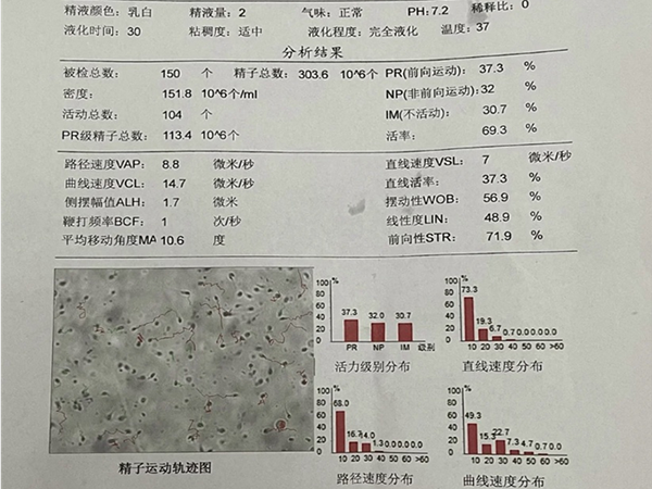 戒烟酒对精子好