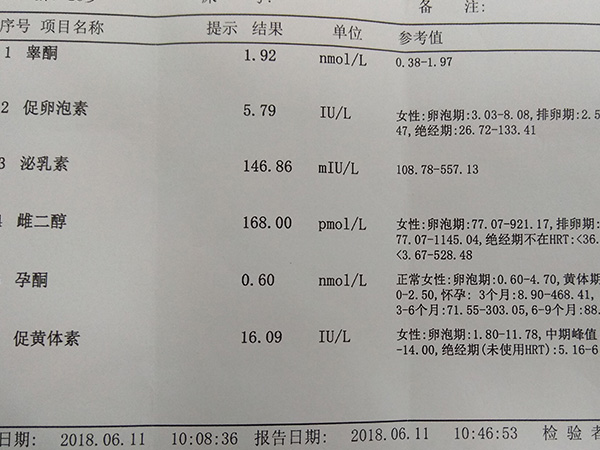 试管婴儿E2表示雌二醇