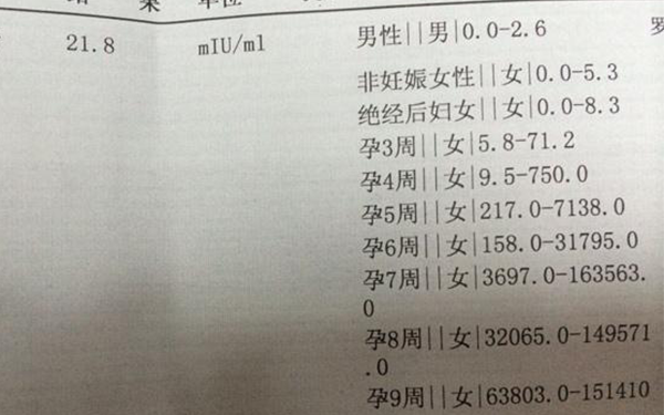 去香港验血准确率能够达到99.5%