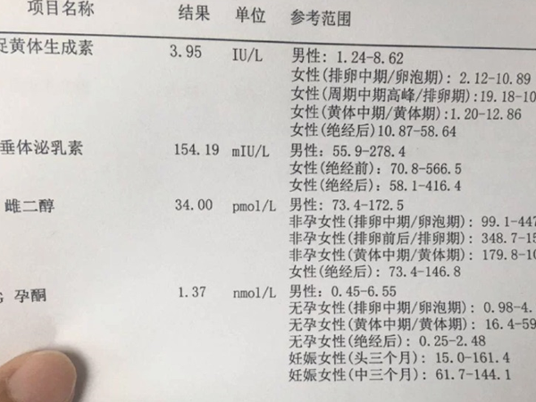 性激素六项检查单