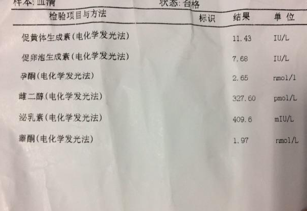 雄激素的增加会影响孕妇皮肤