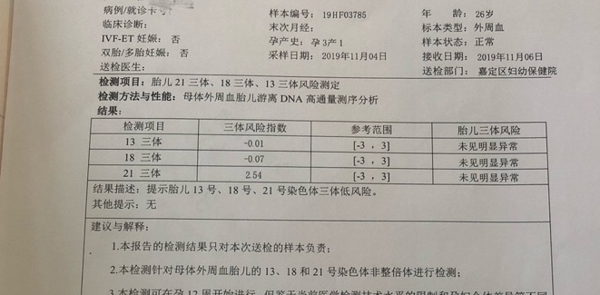 通过孕酮值看生男生女并不准确