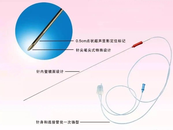 单腔取卵针多数为0.3mm的针