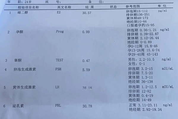 促排期间要定期监测激素水平