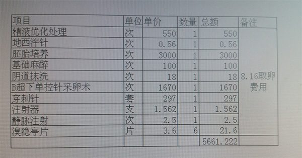 山西省生殖遗传医院无育取卵费用明细